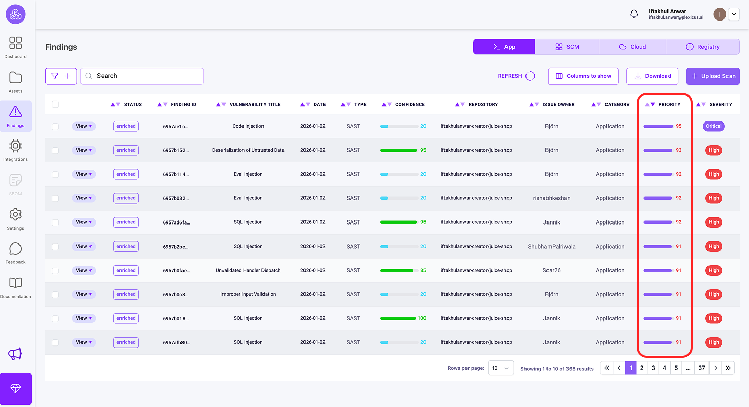 plexicus-priority-remediation